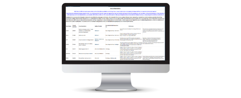 BSG Products To Assist in Analyzing Macrophage Polarization 